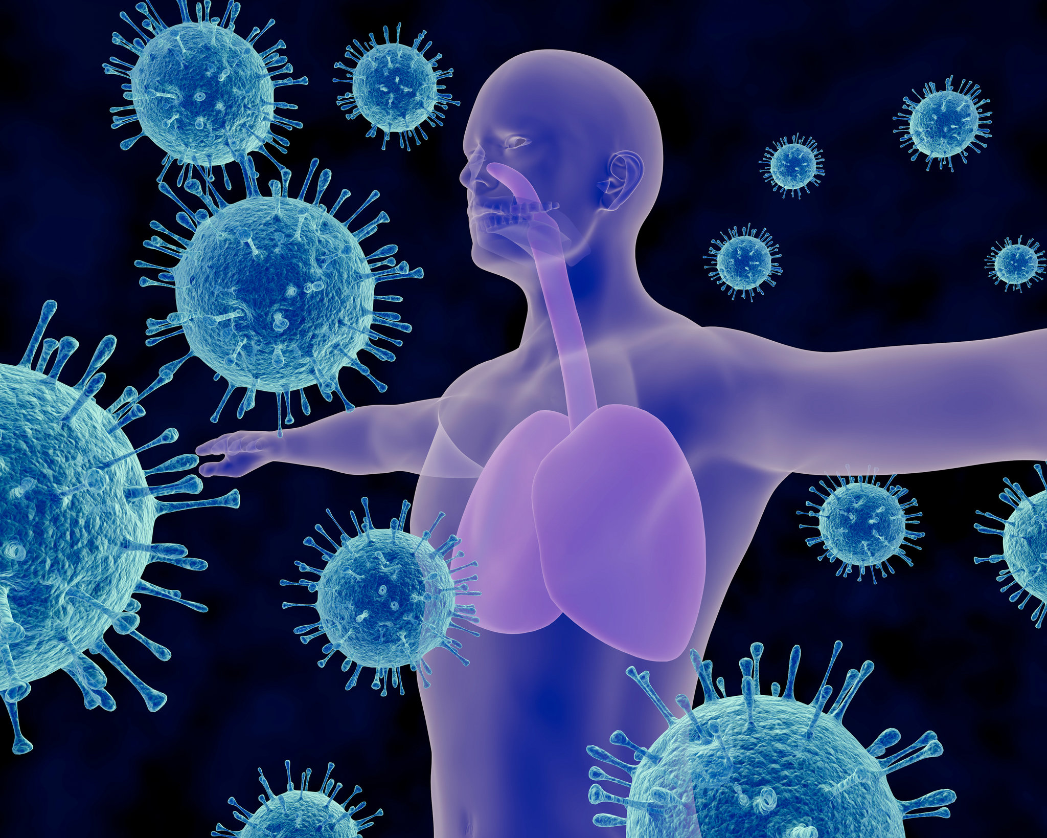 Immune System - River Street Wellness